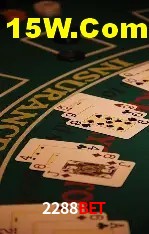 2288Bet Com Login