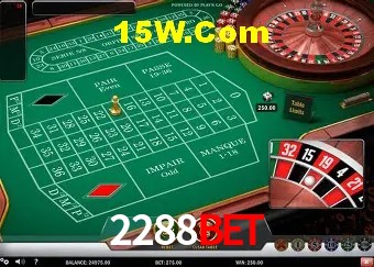 Segurança 2FA 2288Bet